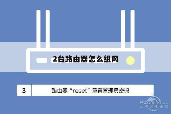 2台路由器怎么组网