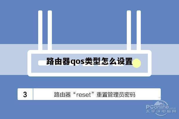 路由器qos类型怎么设置