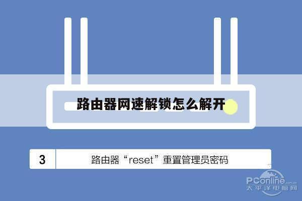 路由器网速解锁怎么解开